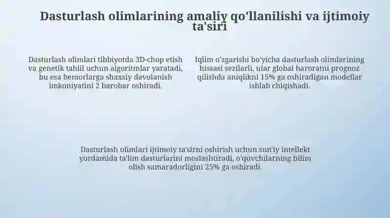 Dasturiy injiniring 4