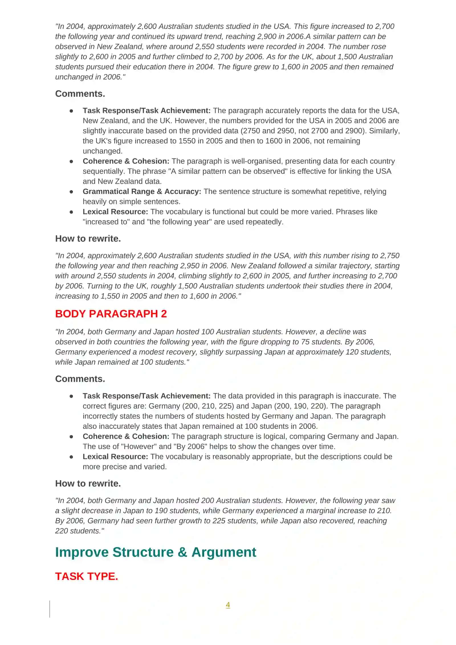 Australian Students Studying Abroad from 2004 to 2006 4