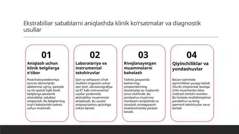 Postxolesistektomik sindrom.Ekstrabiliar sabablar 4