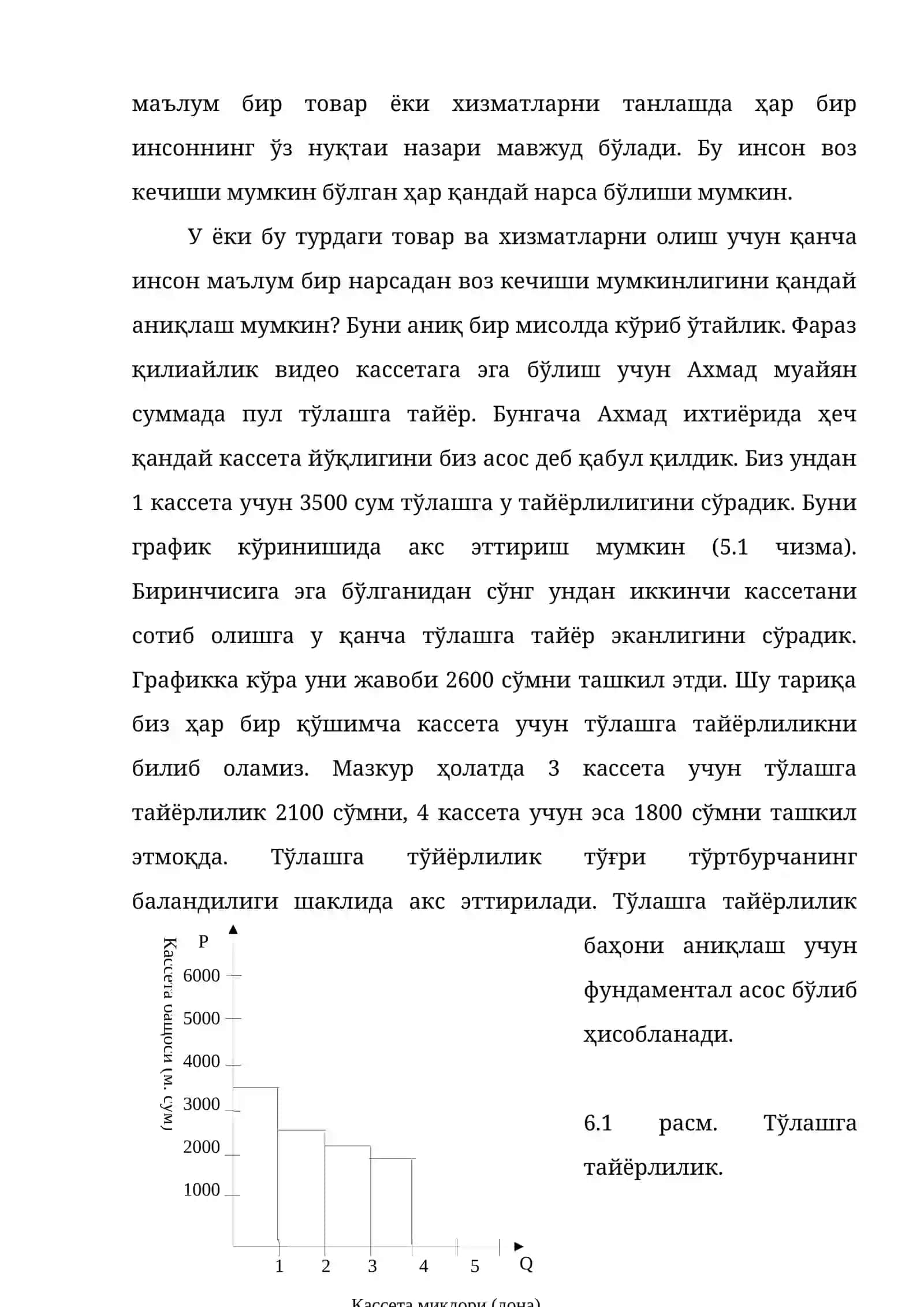 ИНДИВИДУАЛ БОЗОРЛАР ТАҲЛИЛИ: ТАЛАБ ВА ТАКЛИФ 4