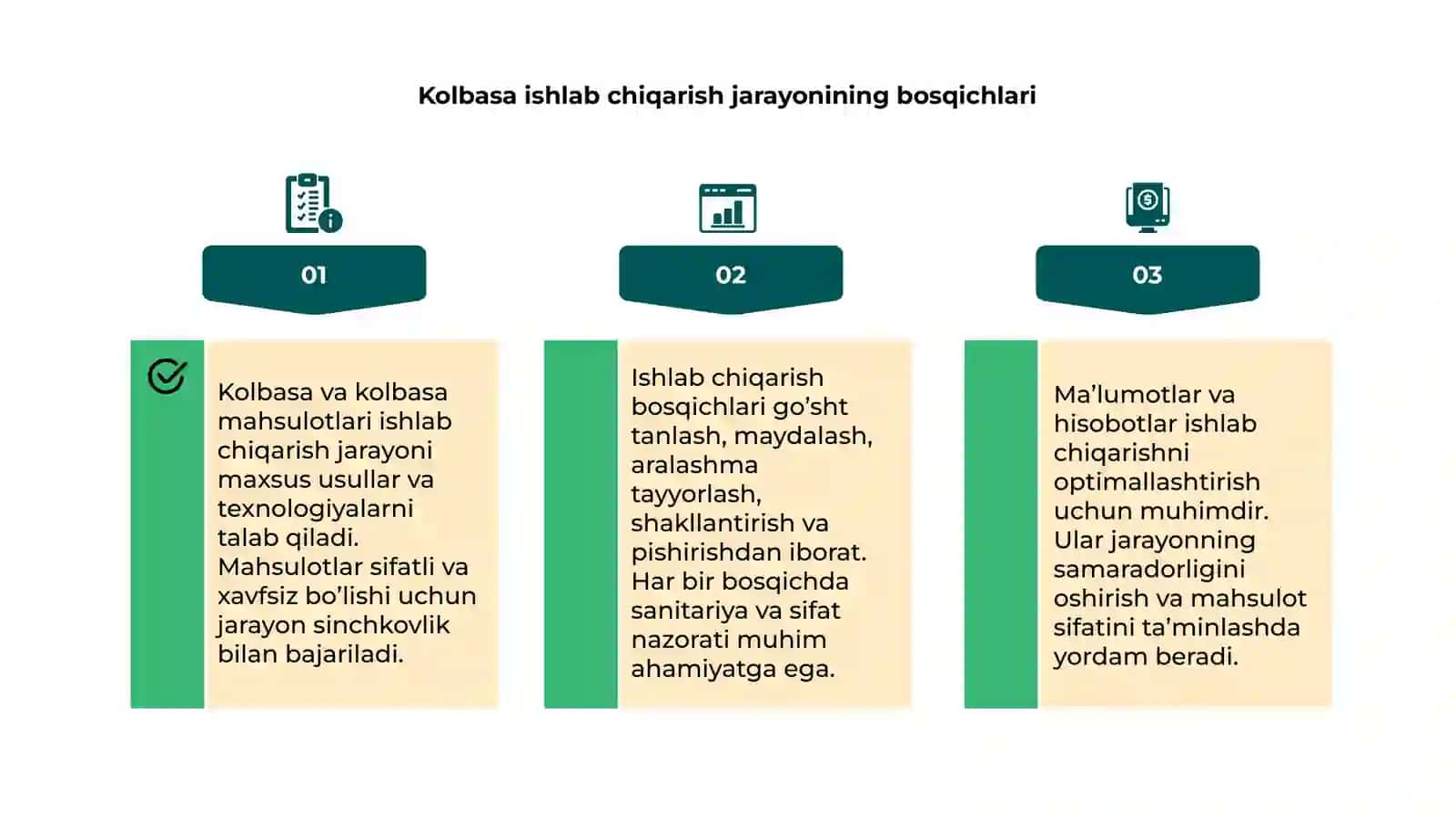 Kolbasa va kolbasa mahsulotlari va ularni ishlab chiqarish jarayoni hisobi 4