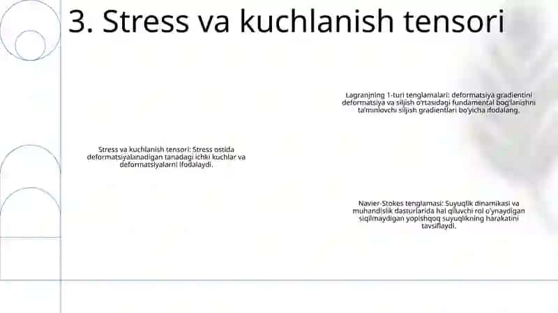 Tushish Muhitlarining Asosiy Modullari 4