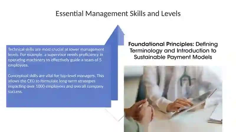 Introduction to principles of management 4