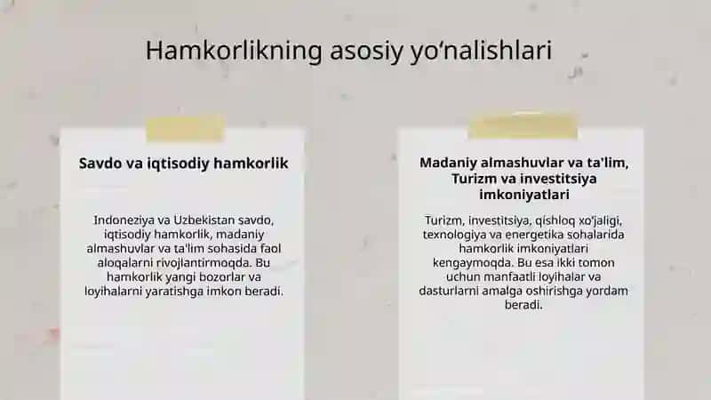 Indoneziya Uzbekistan hamkorliklari 4