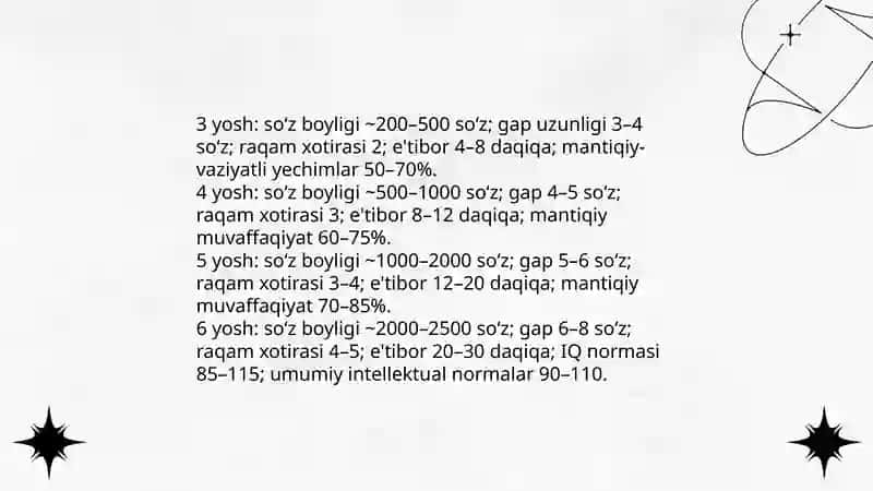 Maktabgacha yoshdagi bolalarnig intellektual xususiyatlarining diagnostikasi 4