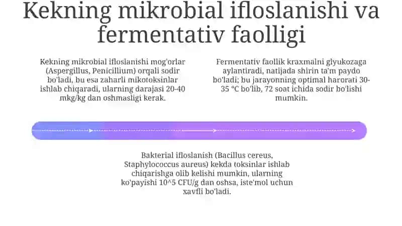Kasal kekning belgilari va sabablari 4