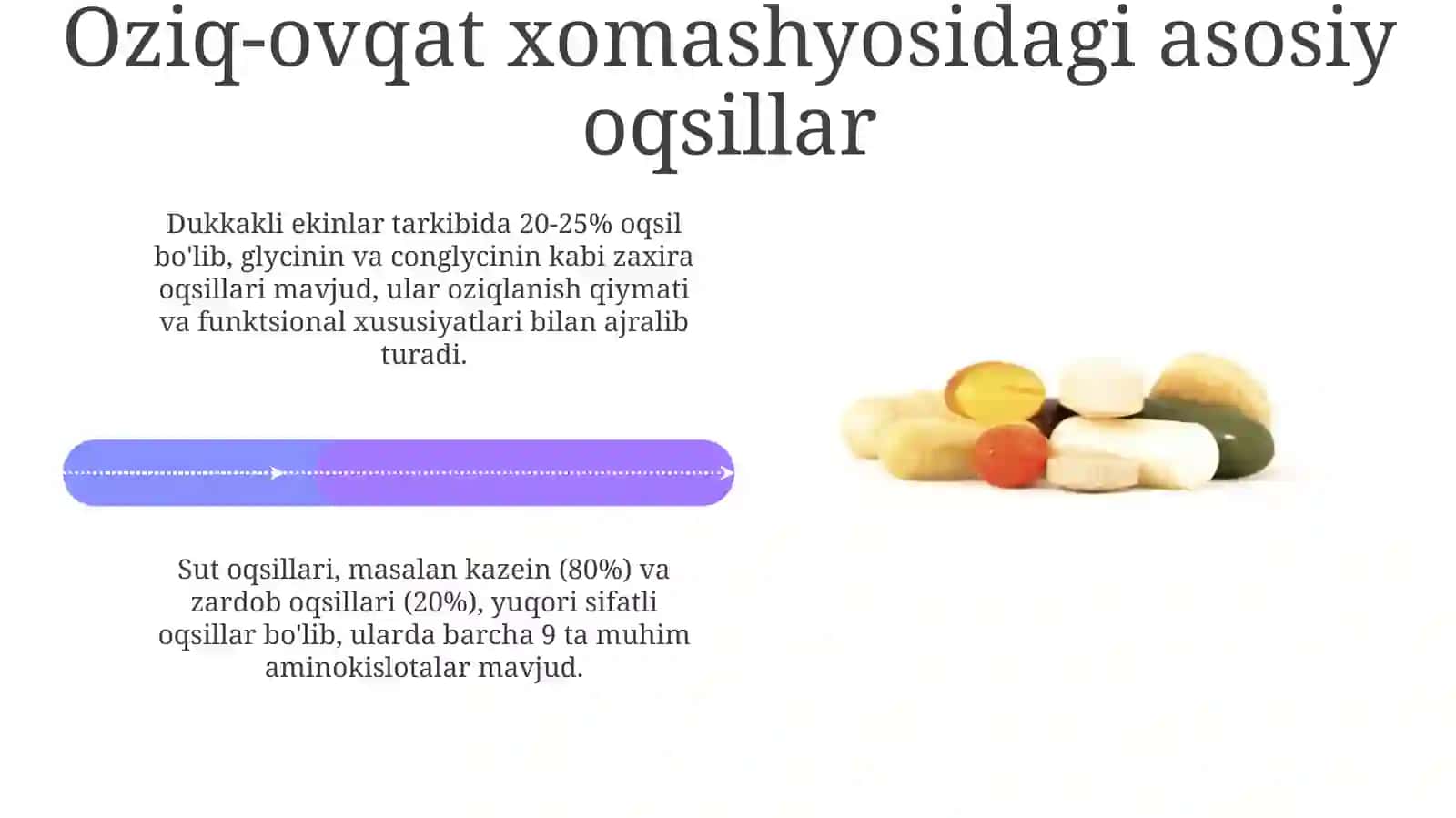 Oziq ovqat xom ashyosi tarkibidagi oqsillar 4