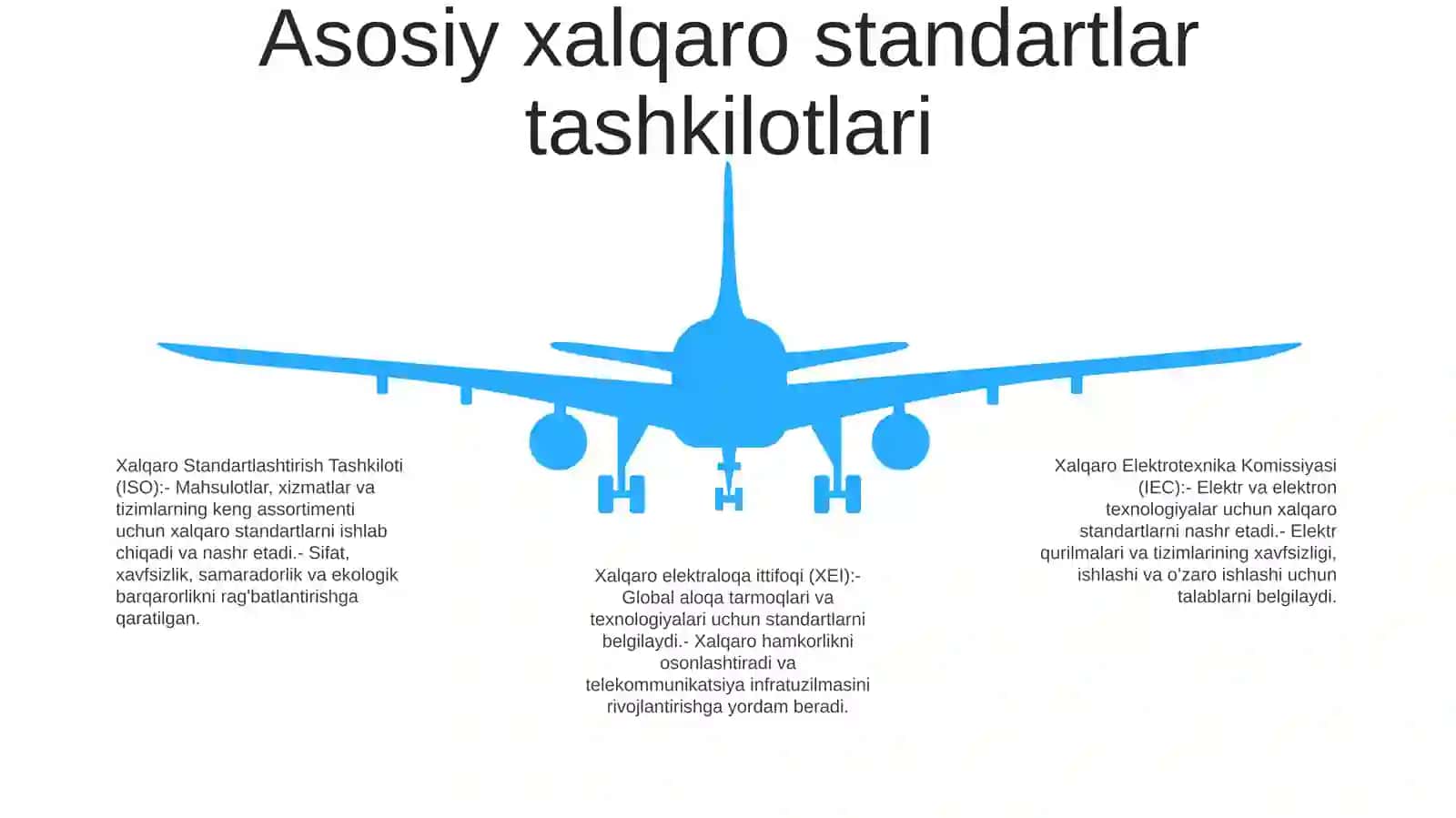 Xalqaro Standartlar 4