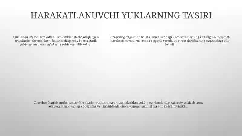 Statik Aniq Tekis Fermalarni Harakatlanuvchi Yuklar Tasiriga Hisoblash 4
