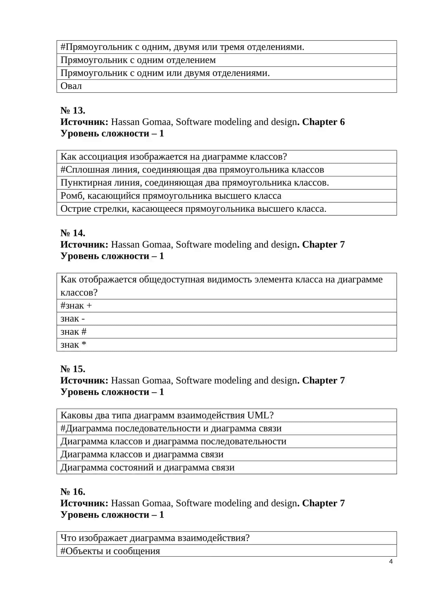 Датурий таъминот ахитектураси 4