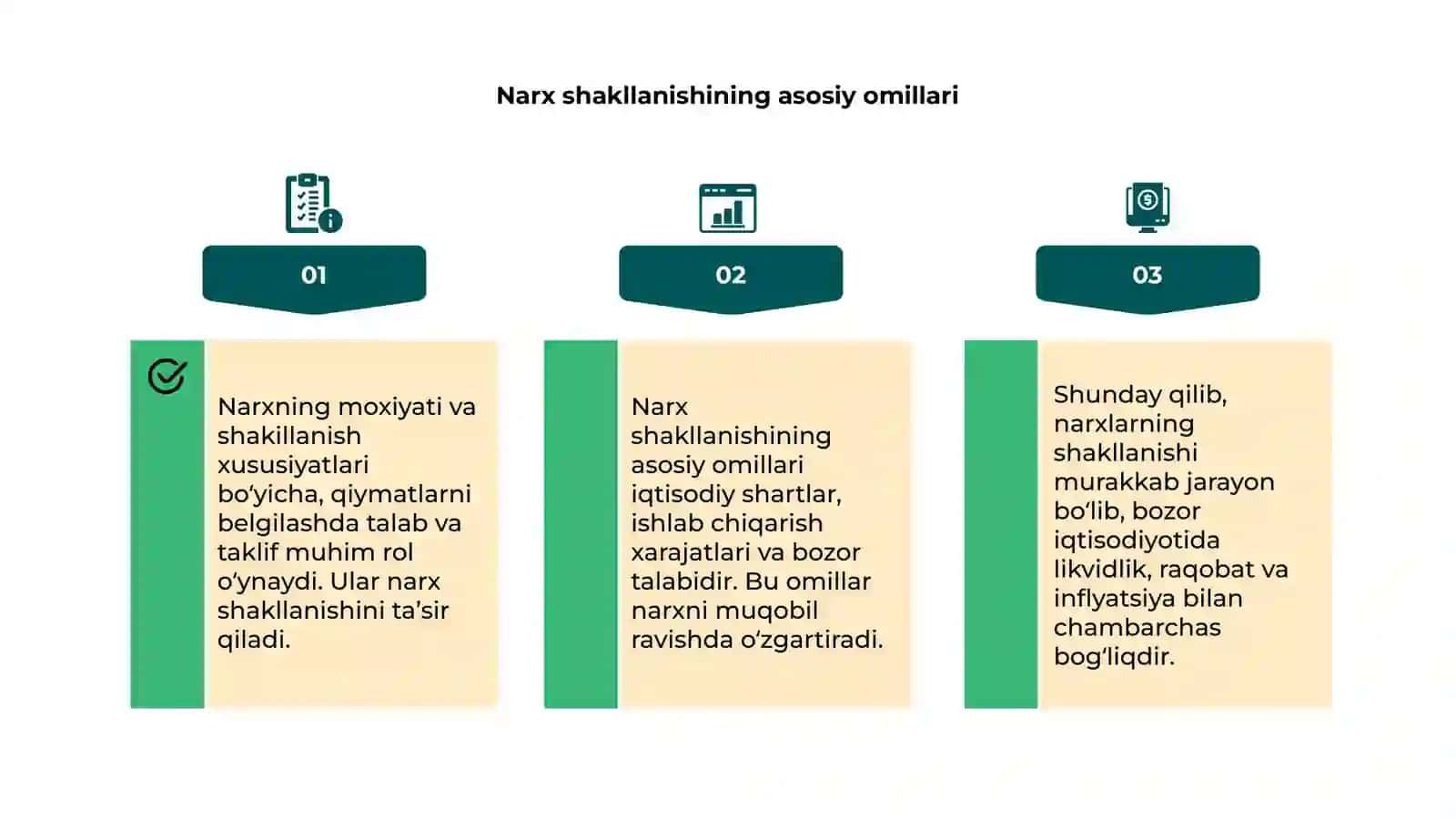 Narxning moxiyati va shakillanish xususiyatlari 4