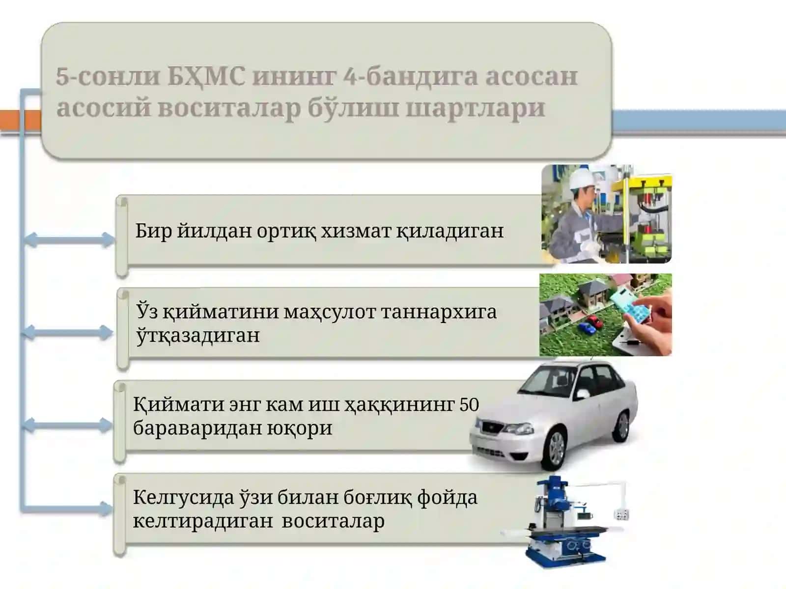 УЗОҚ МУДДАТЛИ АКТИВЛАРНИНГ БУХГАЛТЕРИЯ ҲИСОБИ 4