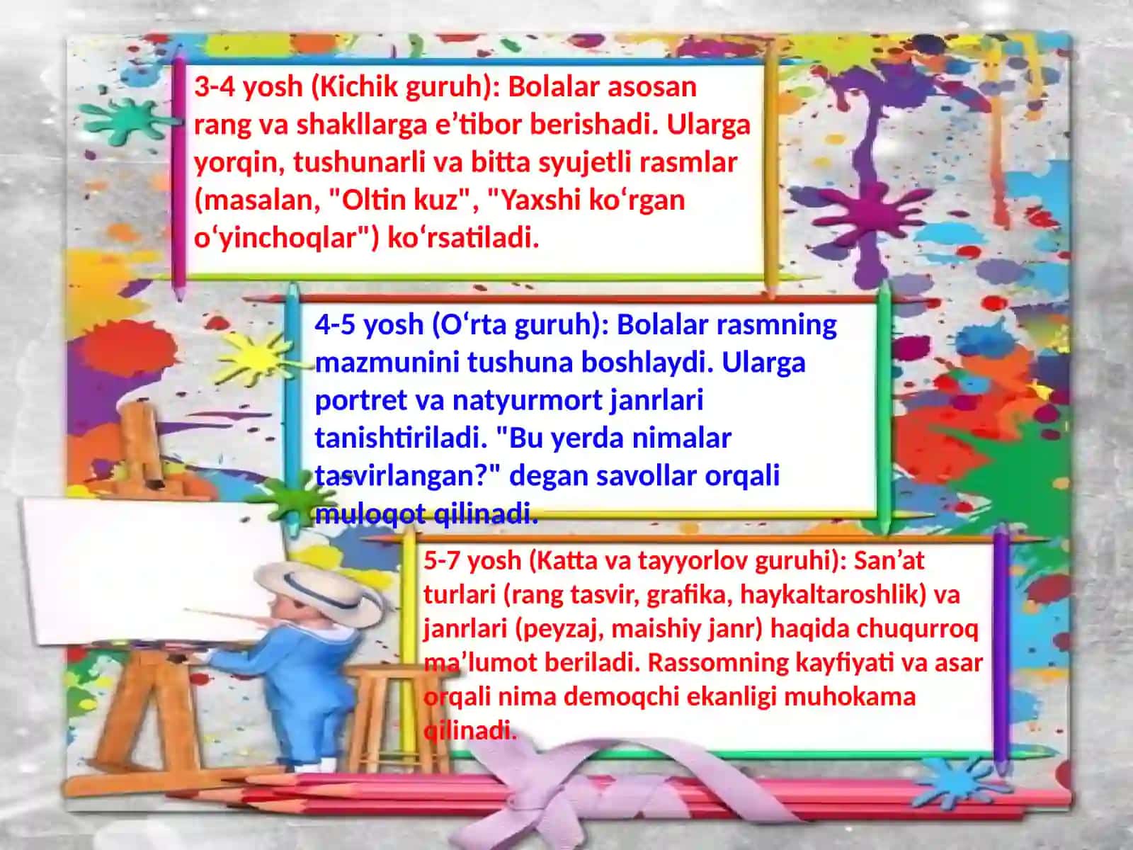 Maktabgacha yoshdagibolalarnitasviriysan’atasarlari bilantanishtirish 4