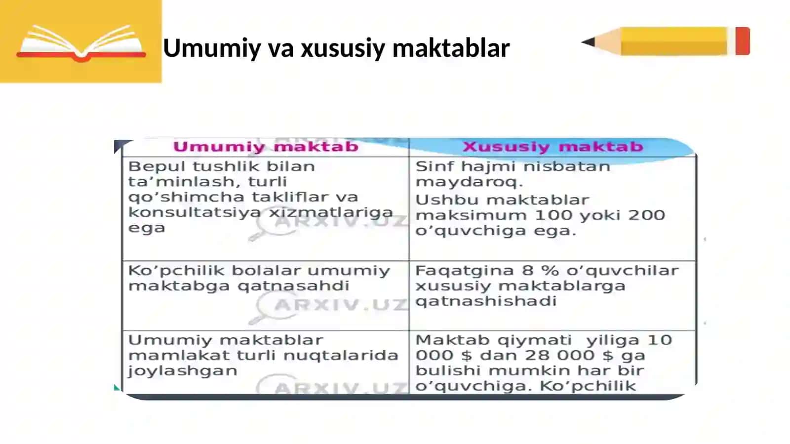 Kanadadatarixaninglizvafransuzmaktablaritizimlaritarkibtopgan 4