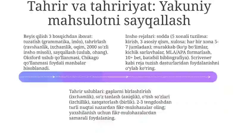 Adabiy ta'limda insho. Sodda va murakkab ko'rinishdagi rejalar 4