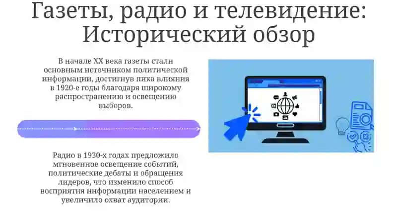 Тема: Роль медиа в политическом процессе: от газет до социальных сетей 4