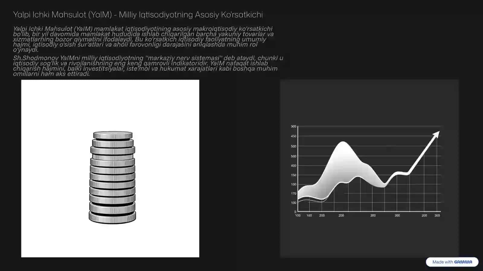 Milliy Iqtisodiyotning Ahamiyati 4