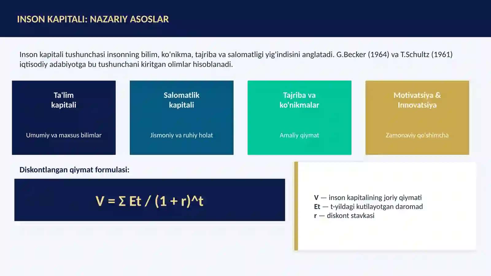 INSON KAPITALI VA INTELLEKTUAL RESURSLARNI BOSHQARISH 4