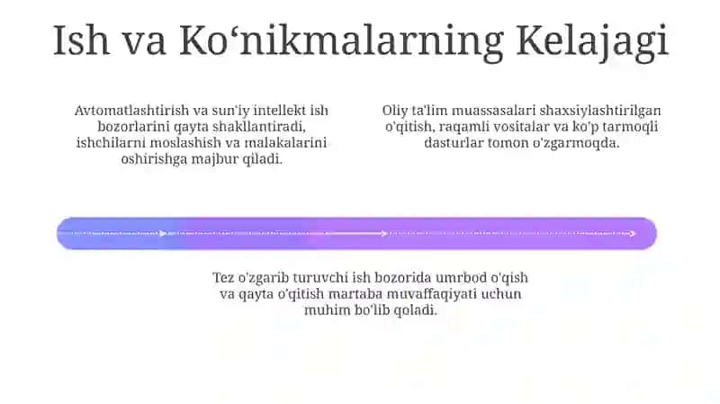 Jahon Oliy Ta'lim Manzarasi 4