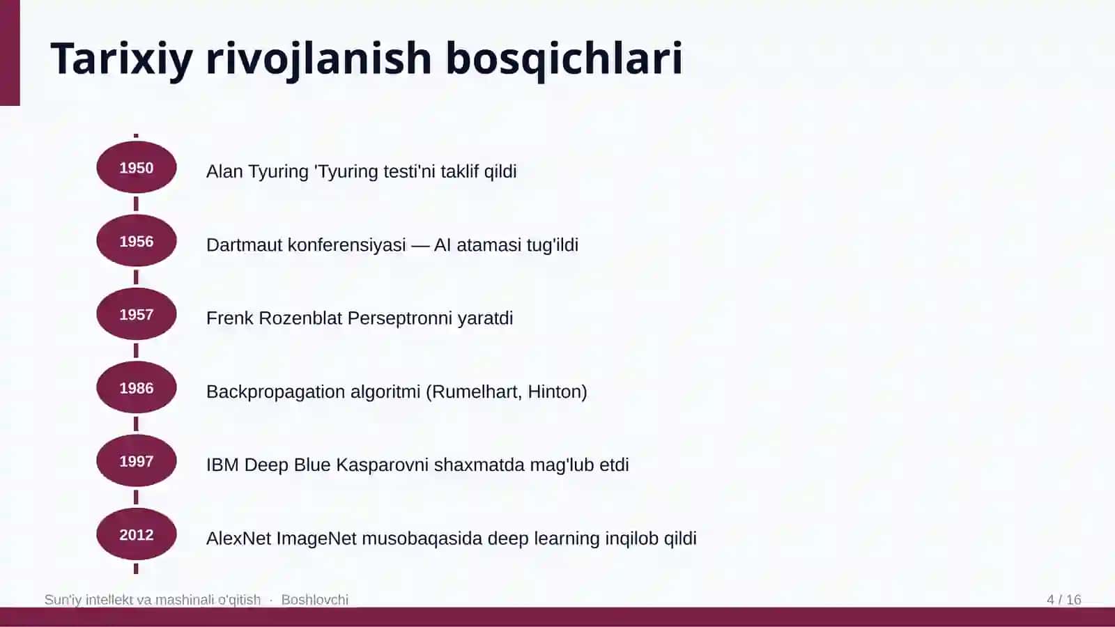 Sun'iy intellekt va mashinali o'qitish 4