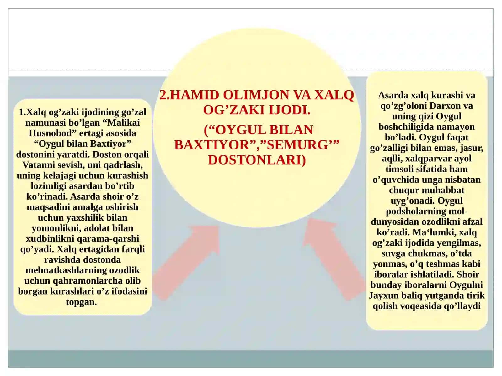 HAMID OLIMJON BOLALARNING ERTAKNAVIS SHOIRI 4