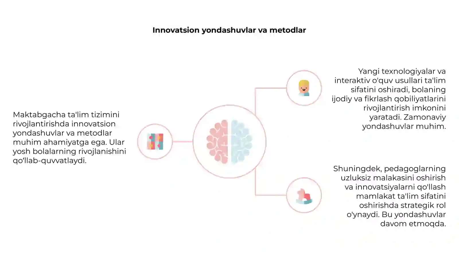 Maktabgacha talim tizimini rivovlantirishning ustuvor yonalishlari 4