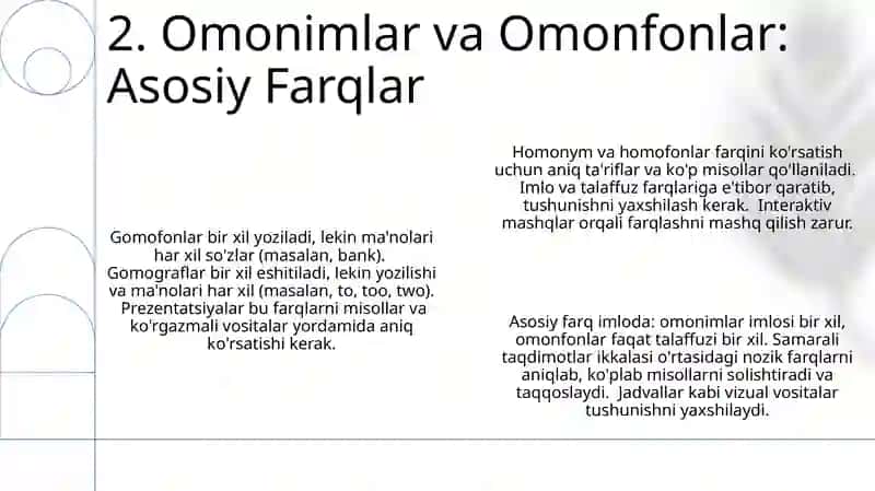 Omonimlar va omofonlar mavzusida taqdimot 4