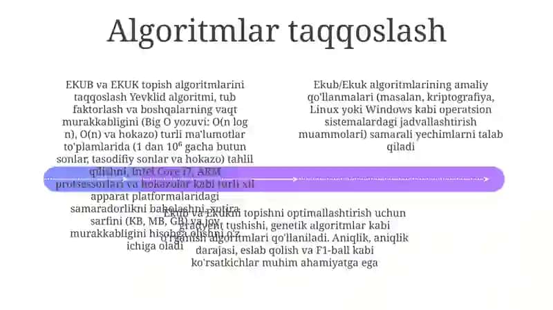 Ekub va Ekuk Algoritmlari 4