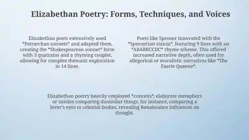 The Golden Age: Elizabethan Literature in Context 4
