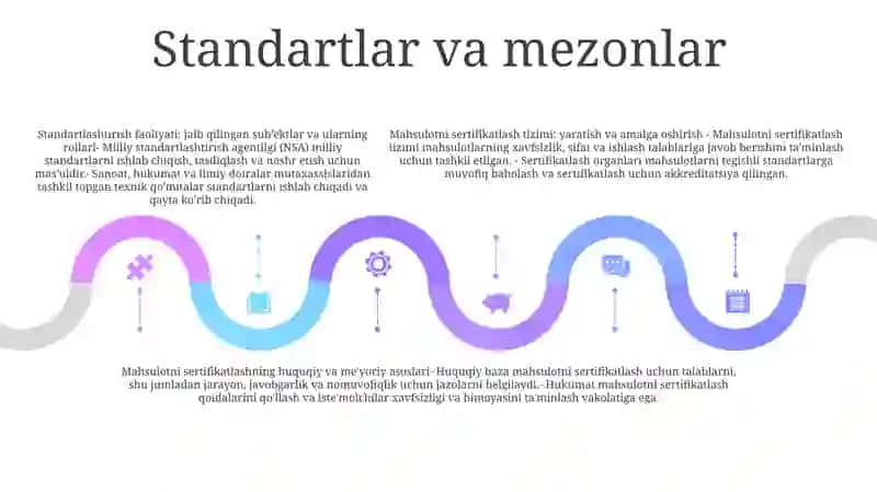 Mahsulotni Sertifikatlashning Tashkiliy-Huquqiy Asoslari 4