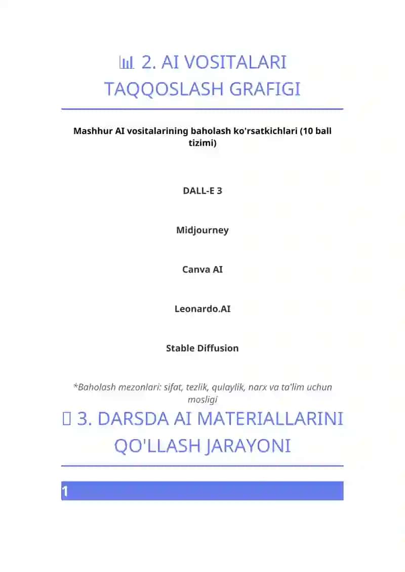 AI YORDAMIDA TA'LIM UCHUN VIZUAL MATERIAL TAYYORLASH 2 4