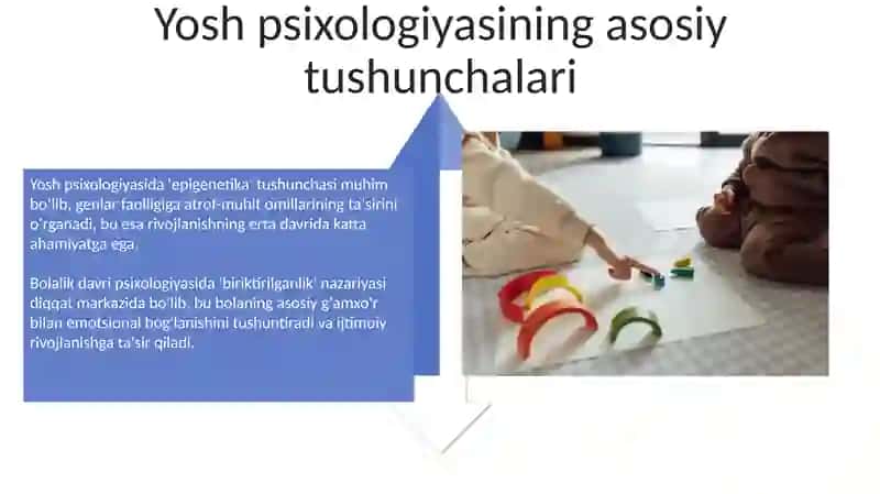 Yosh va maktabgacha yoshdagi bolalar psixologiyasi 4