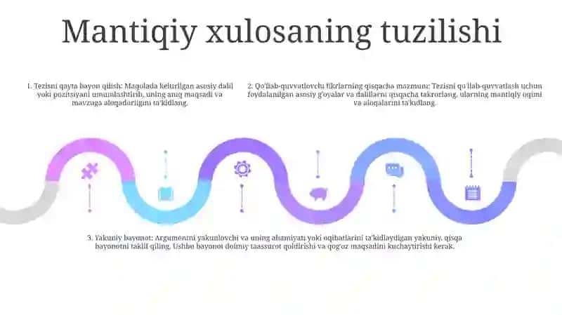 Xulosa Qilishning Umumiy Mantiqiy Tavsifi 4