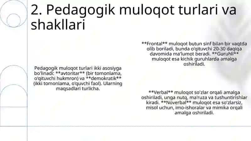 Pedagogik muloqotning o'ziga xos xususiyatlari va funksiyalari 4