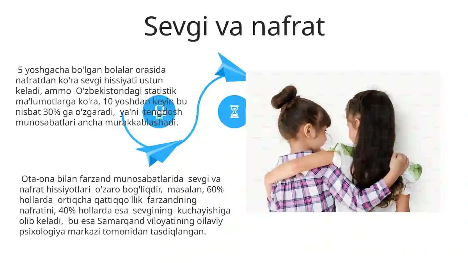 AKA-UKALIK VA OPA-SINGILLIK MUNOSABATLARI PSIXOLOGIYASI 4