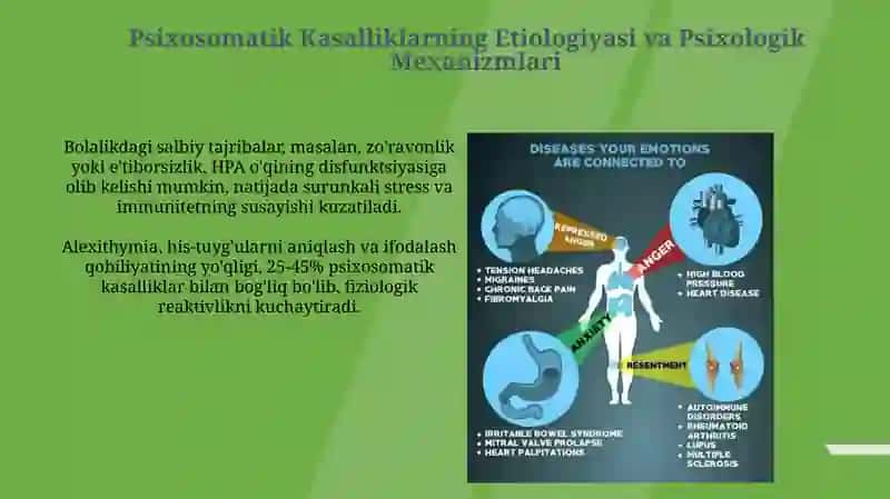 Psixosomatika 4
