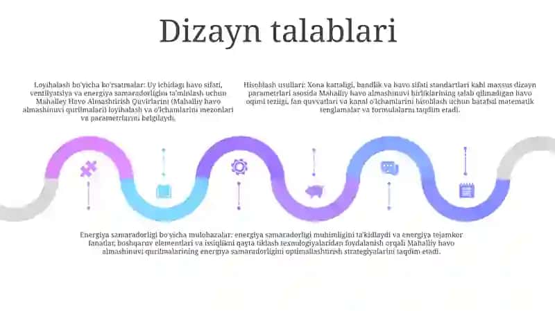 Mahalliy Havo Almashtirish Quvirlarini Hisoblash 4