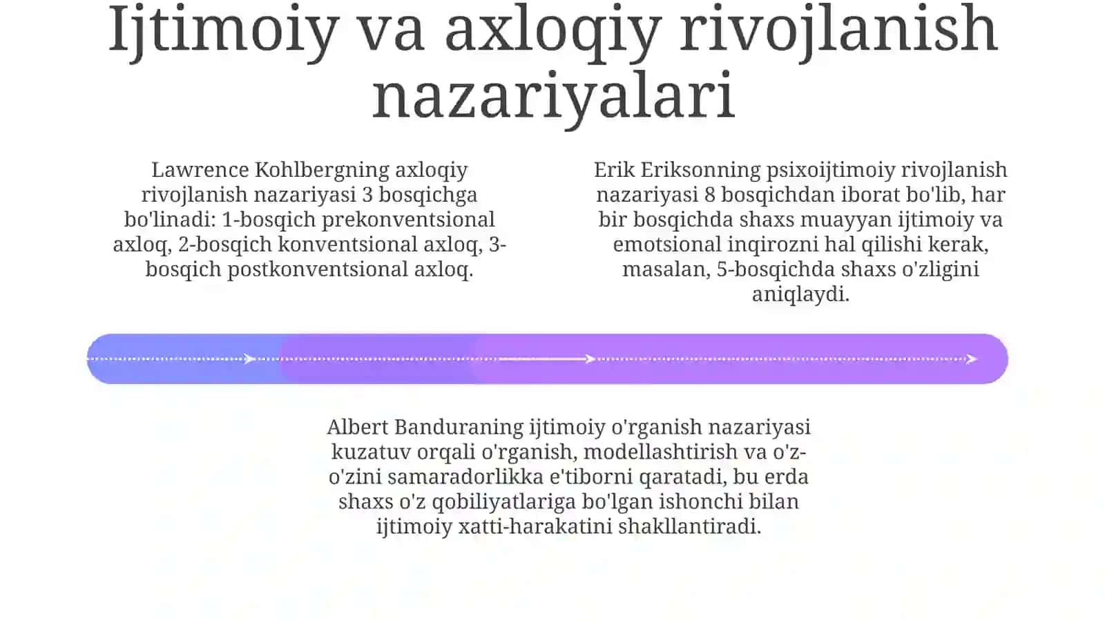 Akmeologiya: amaliyot va istiqbollar 4