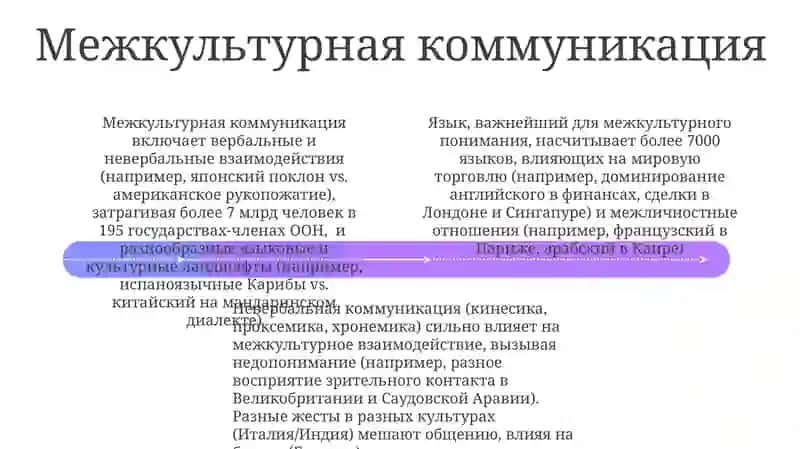 Язык и другие средства обшения 4