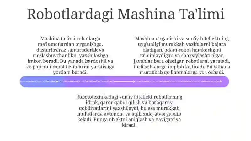 Robototexnikada sunʼiy intellekt 4