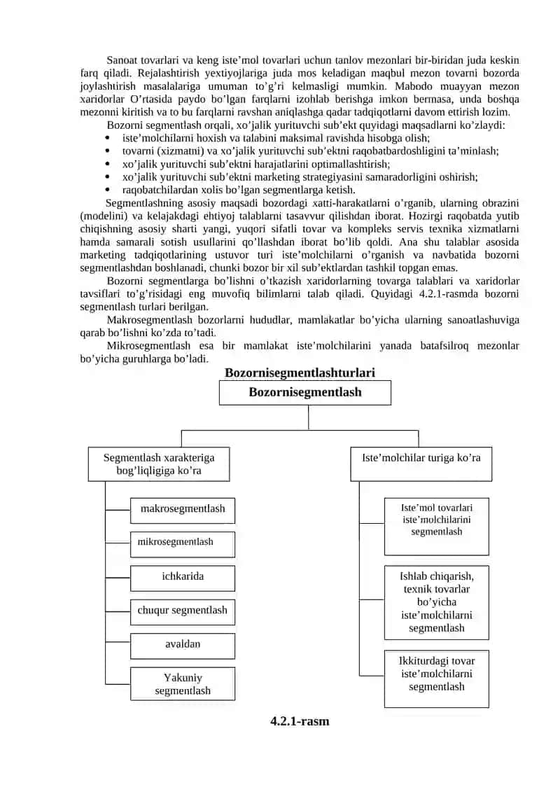Kichik biznes va tadbirkorlik faoliyatida marketingning ahamiyati 4