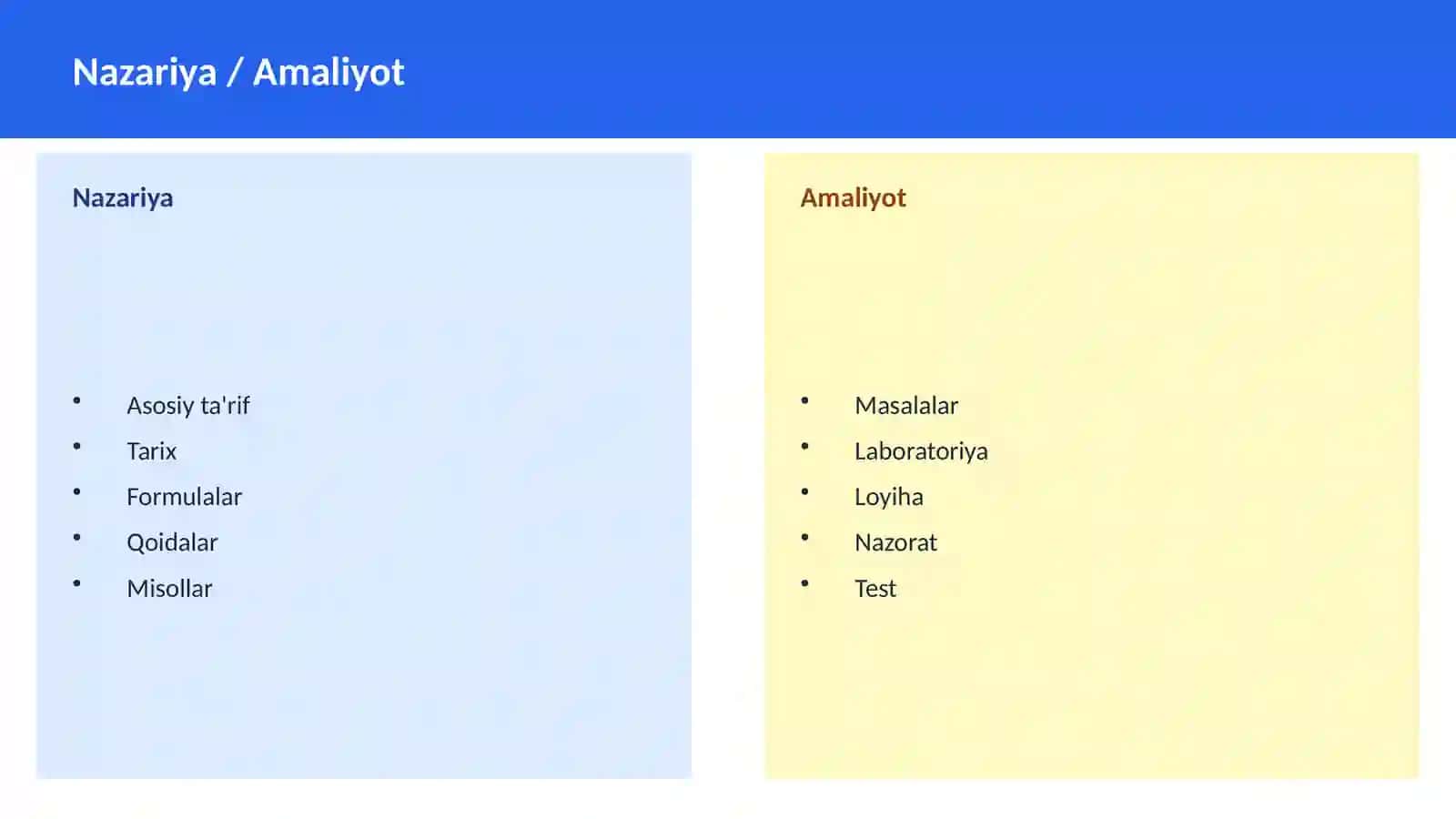 MATEMATIKA Funksiya tushunchasi 4