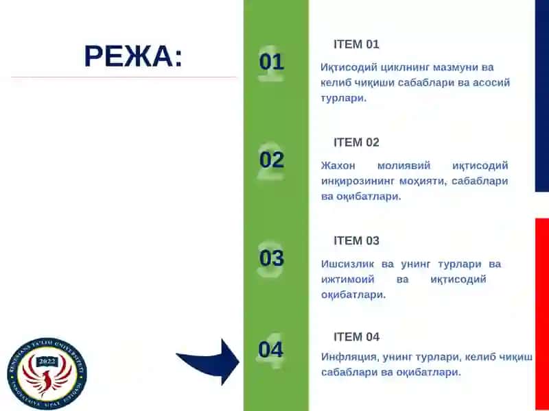 Iqtisodiyot nazariyasi: Makroiqtisodiy beqarorlik: inqiroz, ishsizlik va inflyatsiya 4