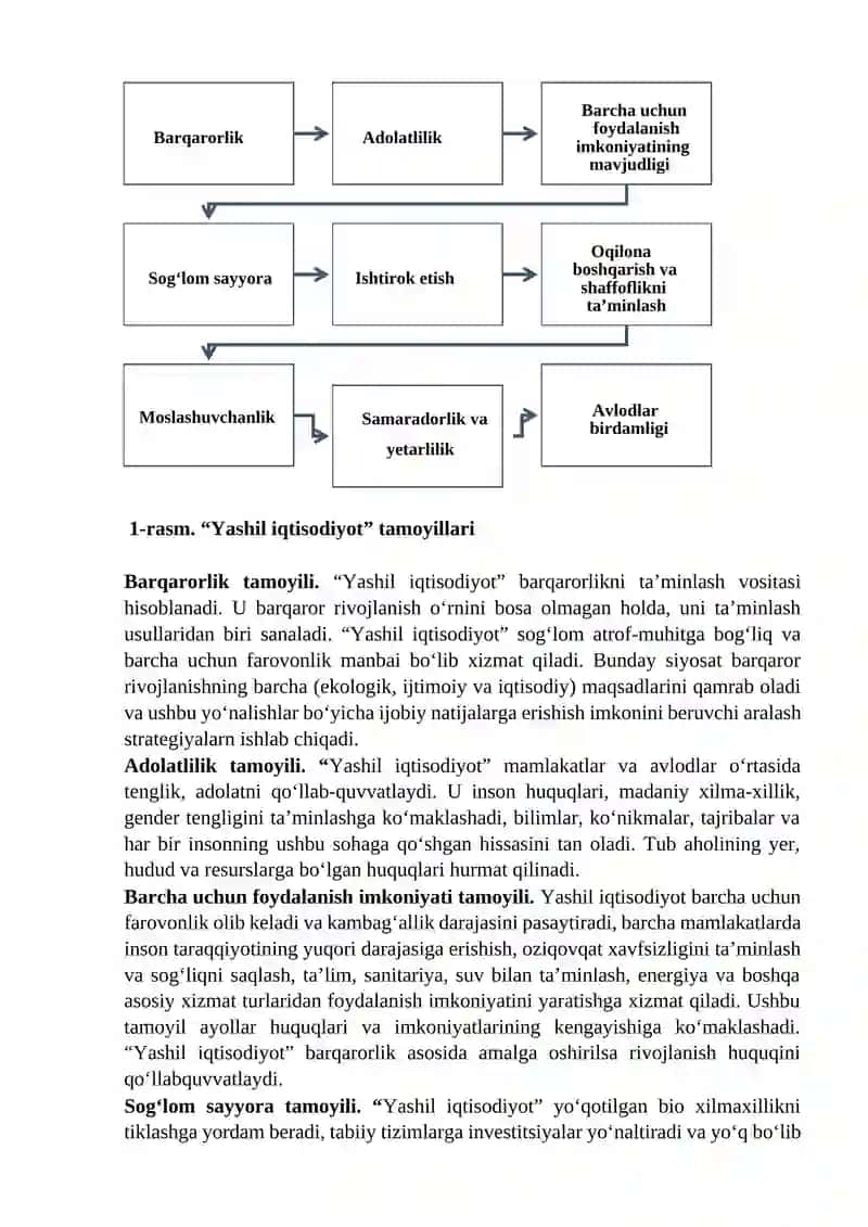 Yashil iqtisodiyot 4