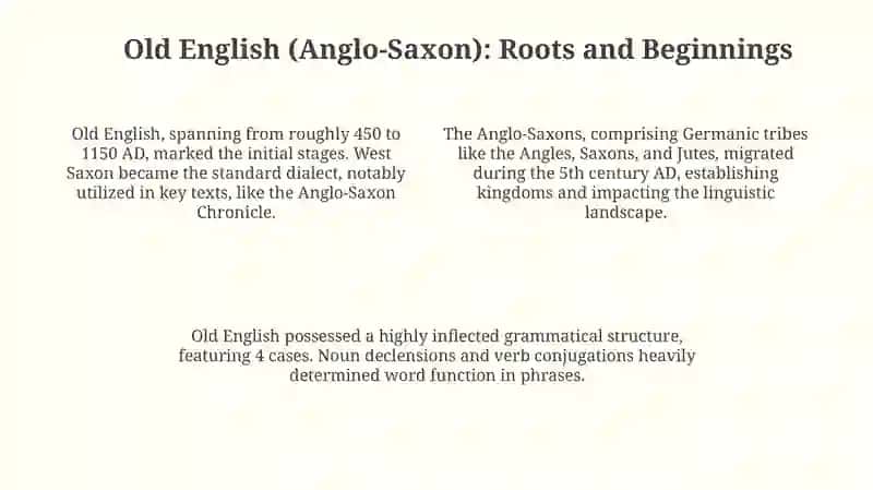 The Evolution of English: An Overview 4