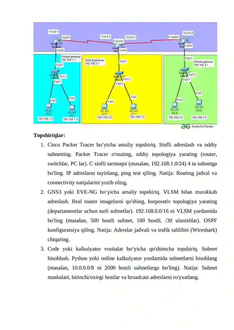 IP adreslash 4