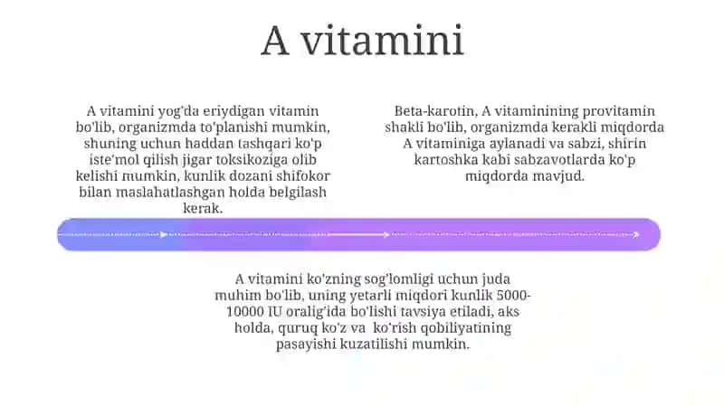 Vitaminlar haqida 4