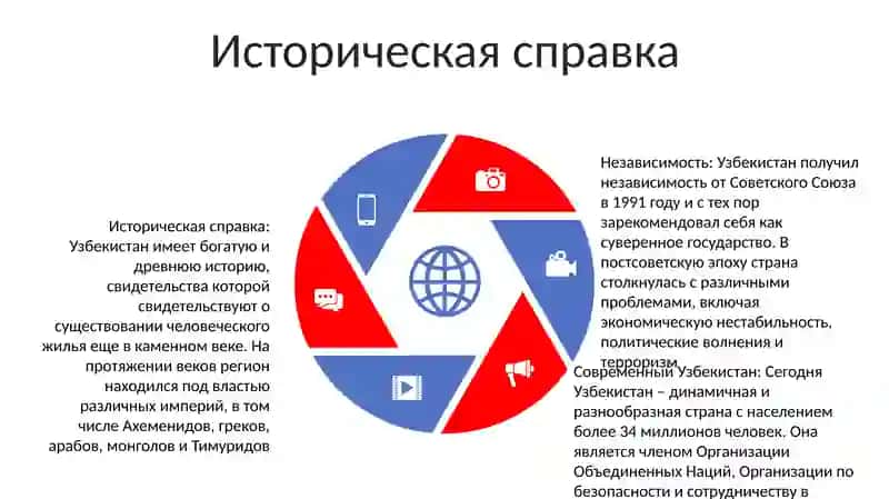 Моя Родина - Узбекистан 4