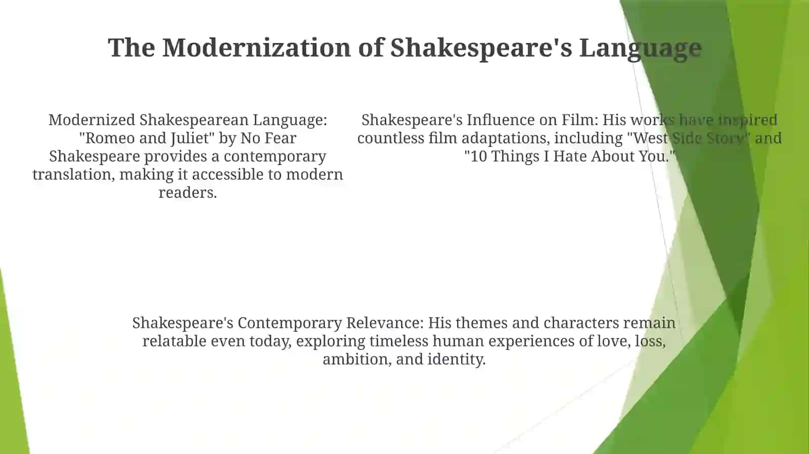 William Shakespeare’S Legacy In The 21St-Century 4