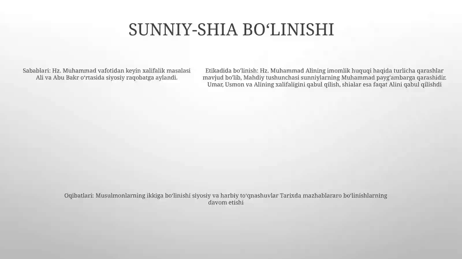 Islom Oqimlari Va YoʻNalishlarining Paydo BoʻLishi Sabablari E'Tiqodidagi BoʻLinishlarning Sabablari VaOqibatlari 4
